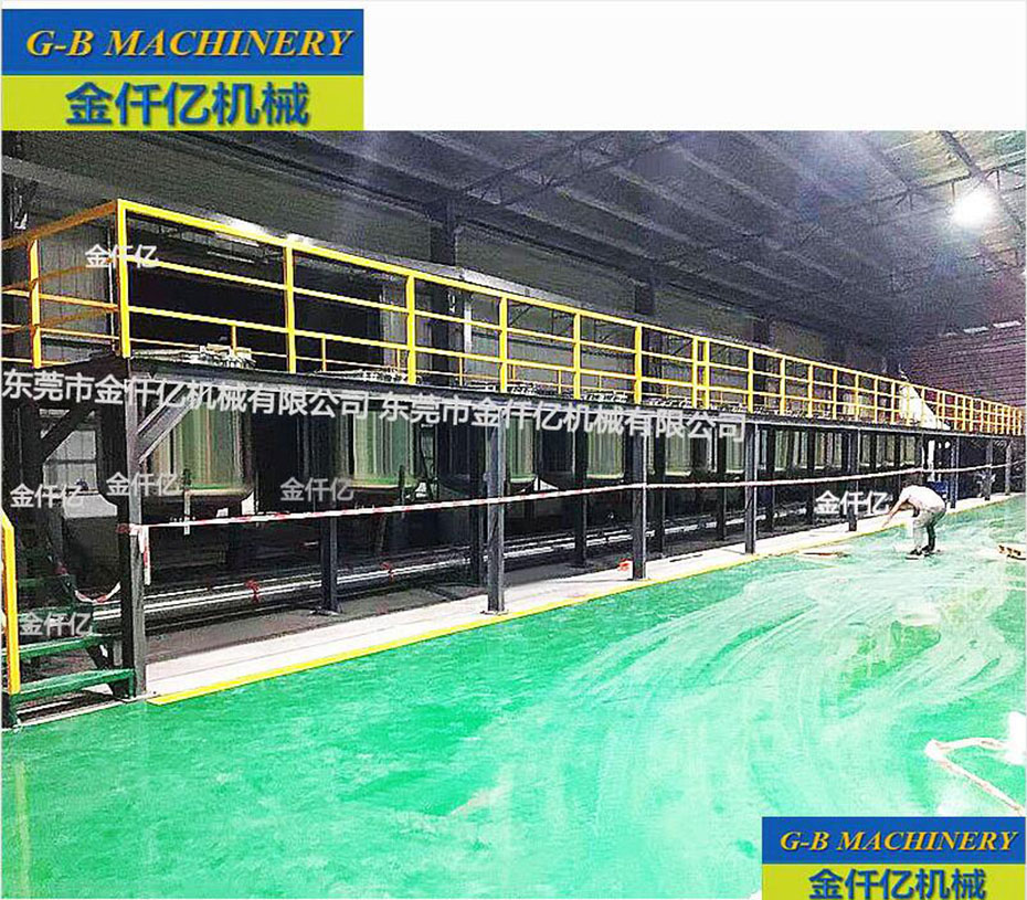 化工生產線江西行